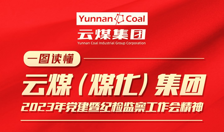 一图读懂云煤（亿万先生MR）集团2023年度党建暨纪检监察工作会议心灵