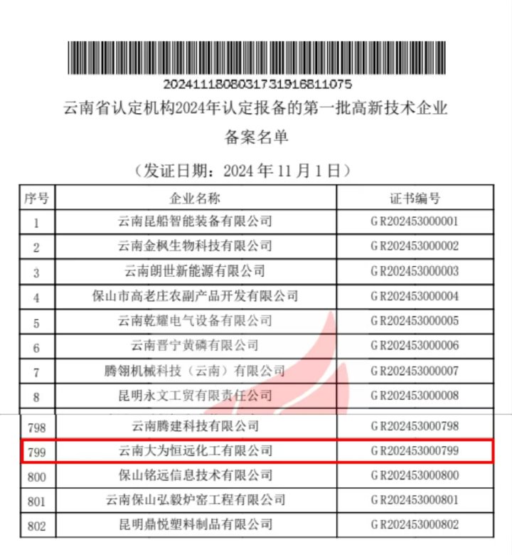 喜报｜三度认证，实力见证！曲煤焦化以科技创新助推高质量发展